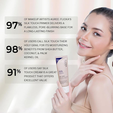 Flicka silk touch Milk-Cream moisturiser and Primer 60g.